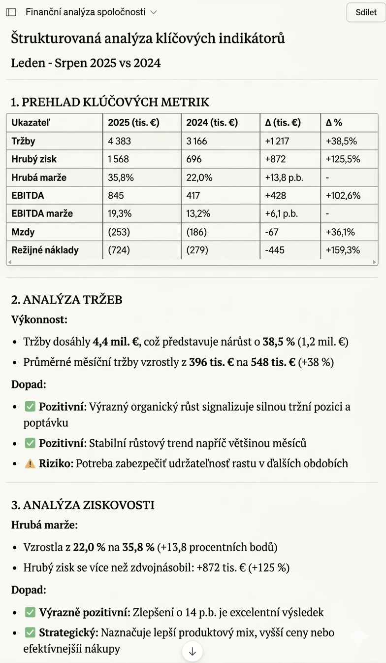 Mobilní náhled dashboardu